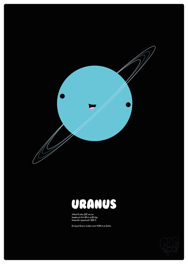 Læringsplakat: en plakat af planeten Uranus med en tekst under